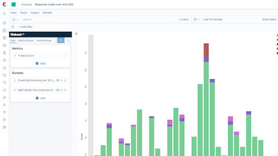 Events monitoring using Kibana