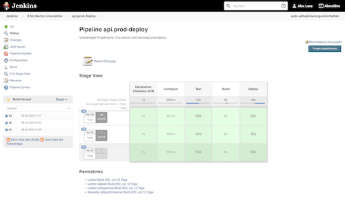 NOI Techpark - Open Data Hub Consulting and Development